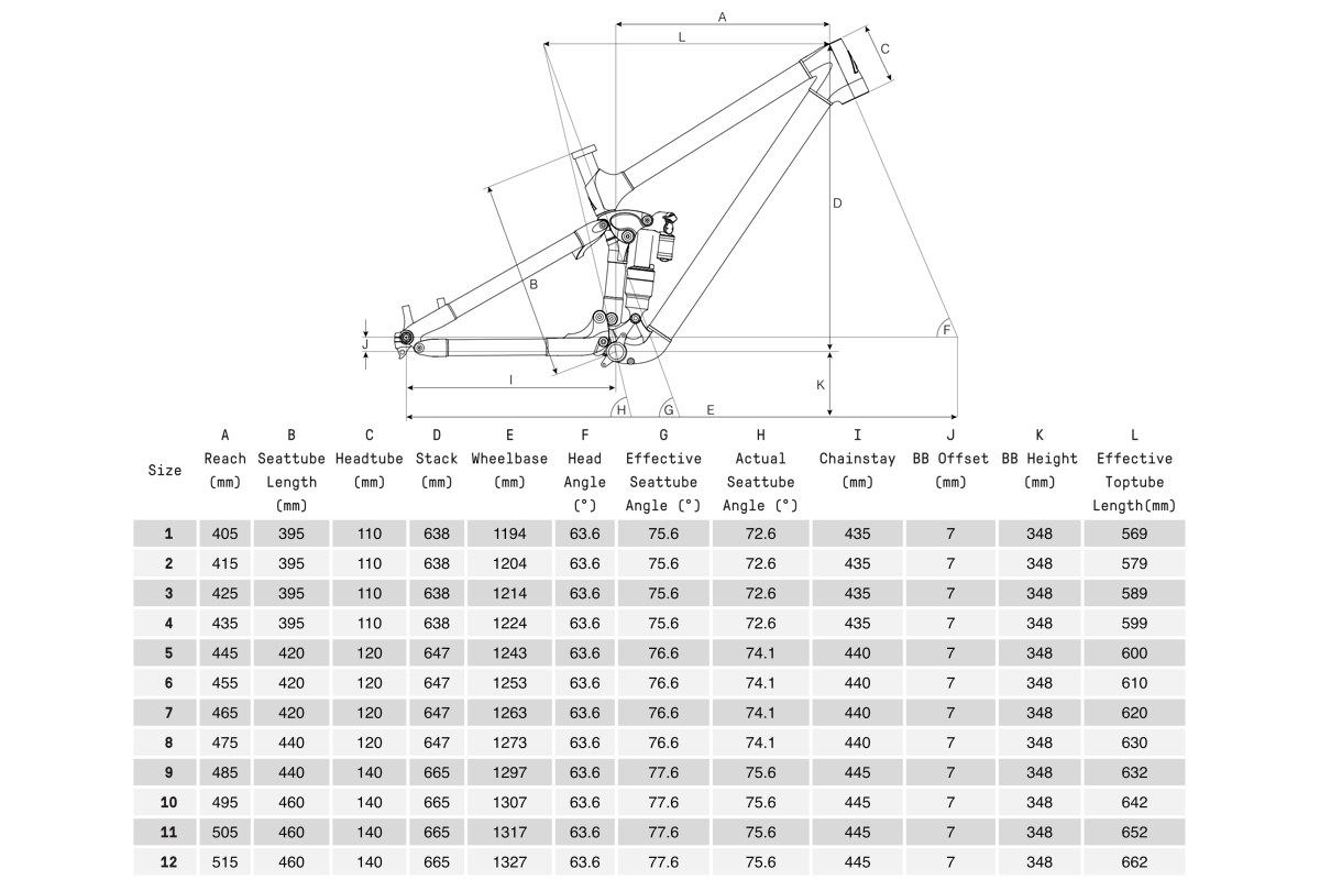Los Atherton apuestan por Avinox para su primera e-Bike: Así es la S.170E