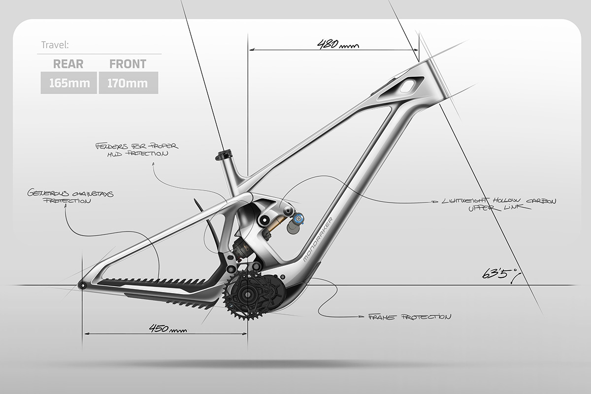 Nueva Mondraker Zendit: la e-bike más radical de la marca (hasta la fecha)