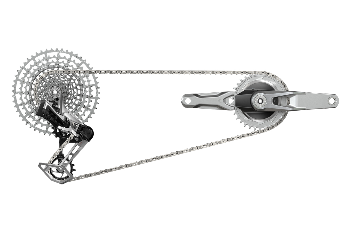 SRAM 1987 Eagle Transmission Collection: una edición limitada homenaje al Grip Shift
