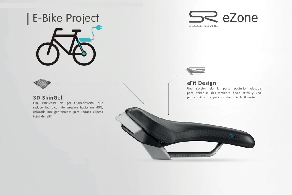 Selle Royal eZone: el primer sillín con diseño específico para e-bikes