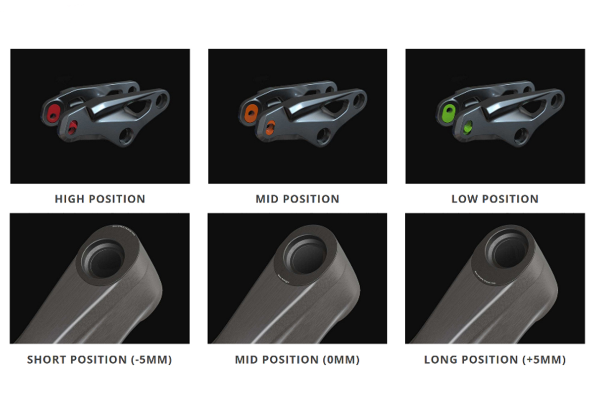 Las 5 claves de la nueva Giant Reign E+ que redefinen el e-Enduro