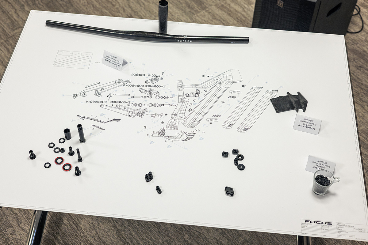 FOCUS JAM² NEXT: probamos un proyecto tecnológico y ecológico que nunca verá la luz