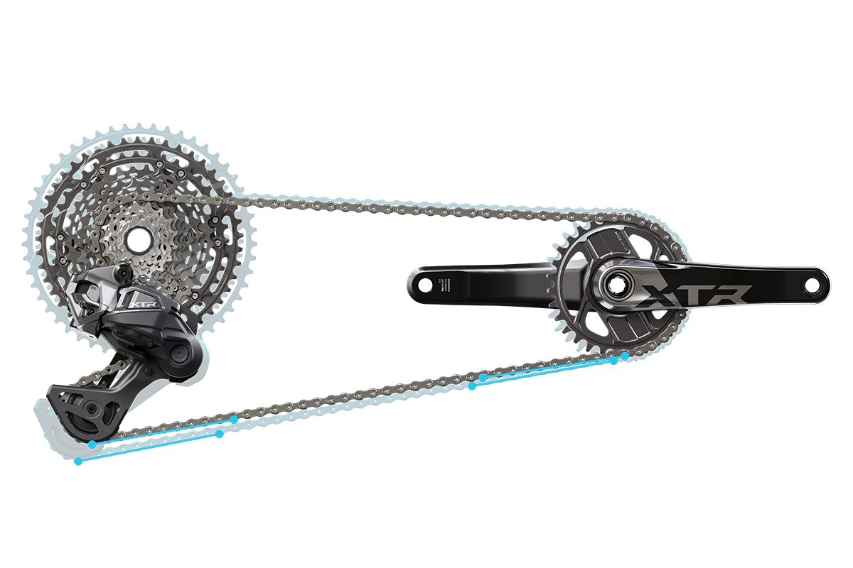Guía de Compra: Todos los grupos Shimano para MTB ¡La guía definitiva!