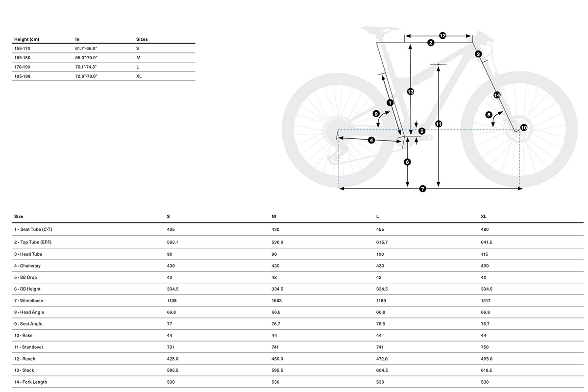 Primeras Pedaladas con la nueva Orbea Oiz ¡ADN de Copa del Mundo!