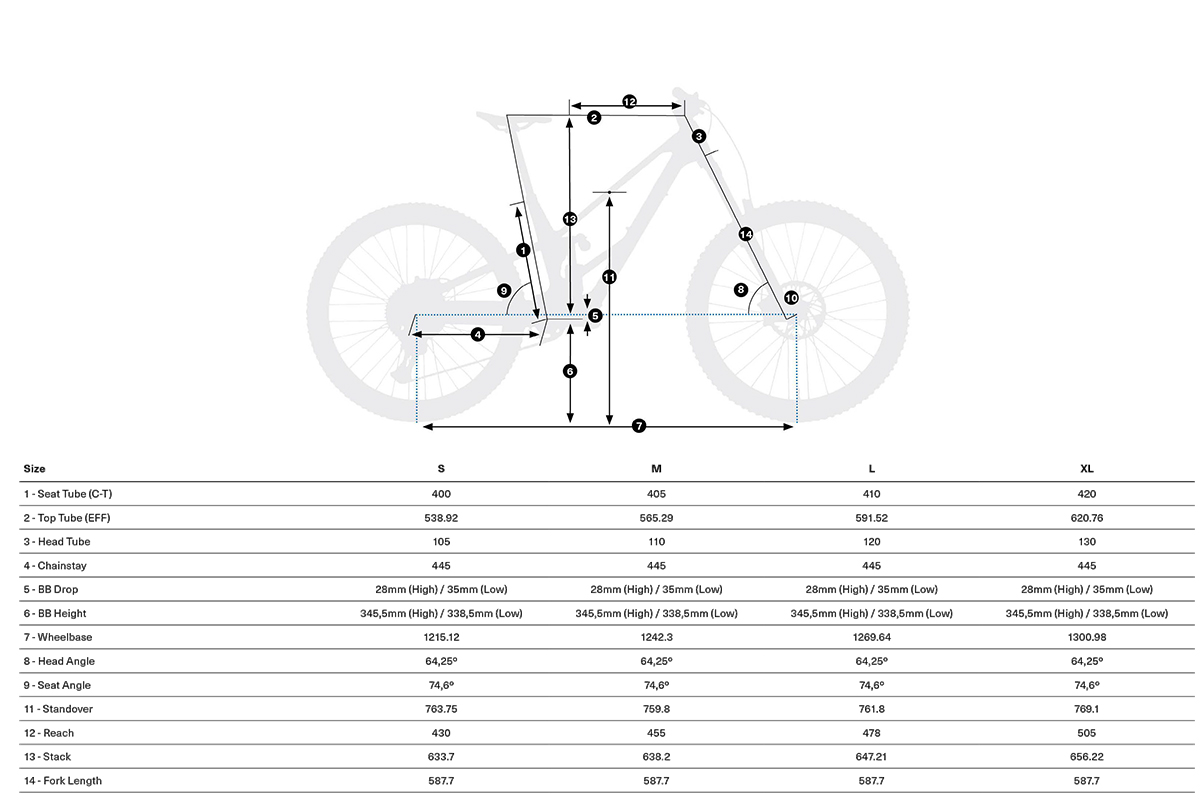 Primeras Pedaladas Orbea Rallon RS: la eBike del futuro que siempre imaginé