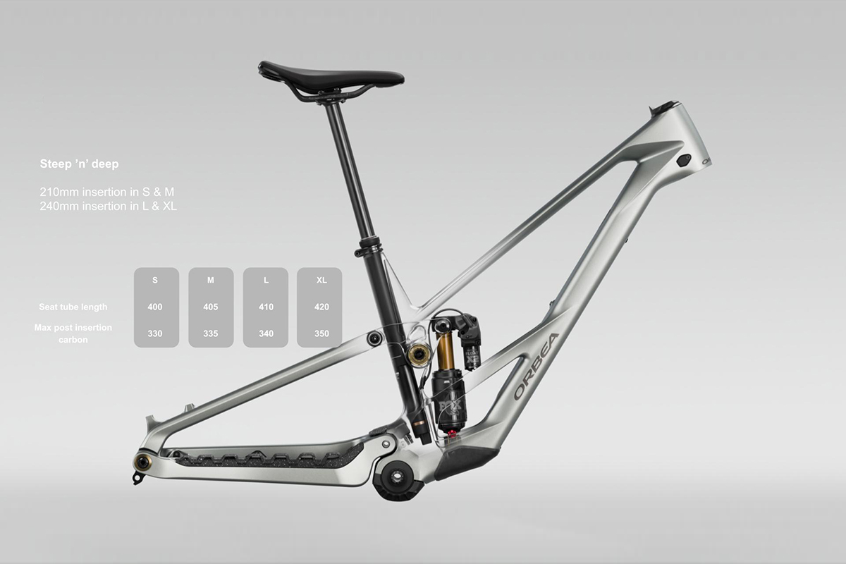 Primeras Pedaladas Orbea Rallon RS: la eBike del futuro que siempre imaginé